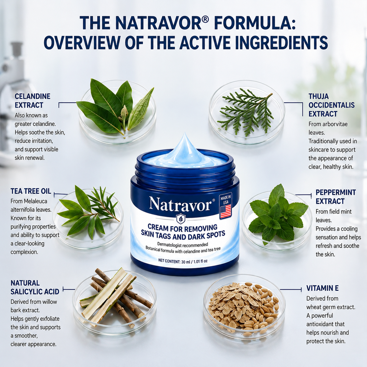 🇺🇸 Natravor® 7-𝐃𝐚𝐲 𝐒𝐤𝐢𝐧 𝐓𝐚𝐠 & 𝐒𝐩𝐨𝐭 𝐄𝐫𝐚𝐬𝐞𝐫 𝐂𝐫𝐞𝐚𝐦 (Zero Pain, Zero 𝐒𝐜𝐚𝐫𝐬 Formula) 💎
