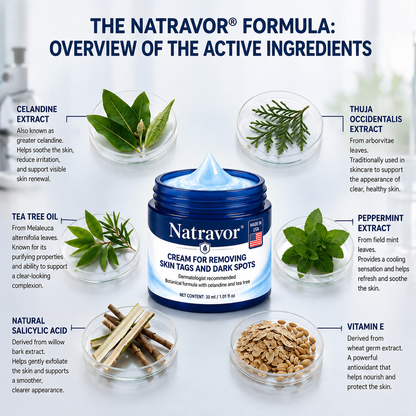 🇺🇸 Natravor® 7-𝐃𝐚𝐲 𝐒𝐤𝐢𝐧 𝐓𝐚𝐠 & 𝐒𝐩𝐨𝐭 𝐄𝐫𝐚𝐬𝐞𝐫 𝐂𝐫𝐞𝐚𝐦 (Zero Pain, Zero 𝐒𝐜𝐚𝐫𝐬 Formula) 💎
