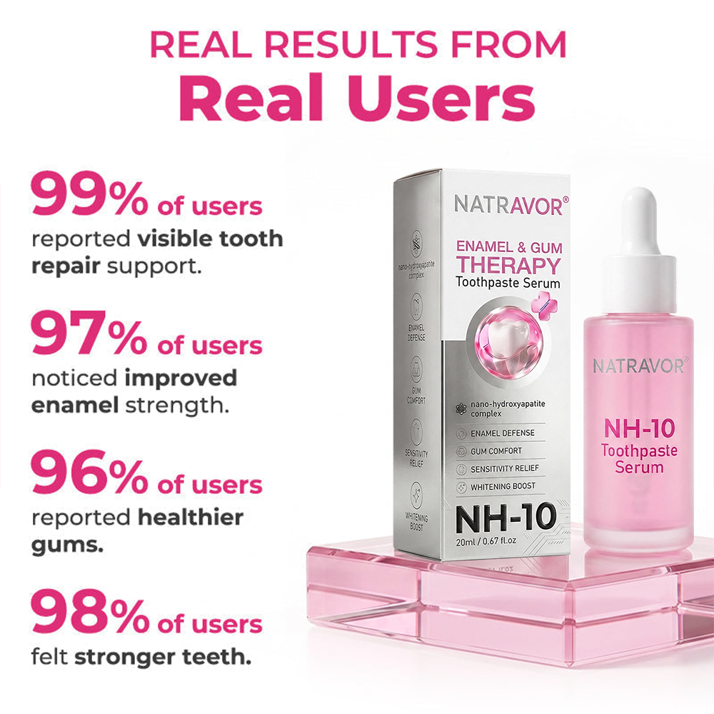 🇨🇦 😁 Natravor® Thismile NH-10 Toothpaste Serum for Enamel & Gum Care – Advanced Therapy