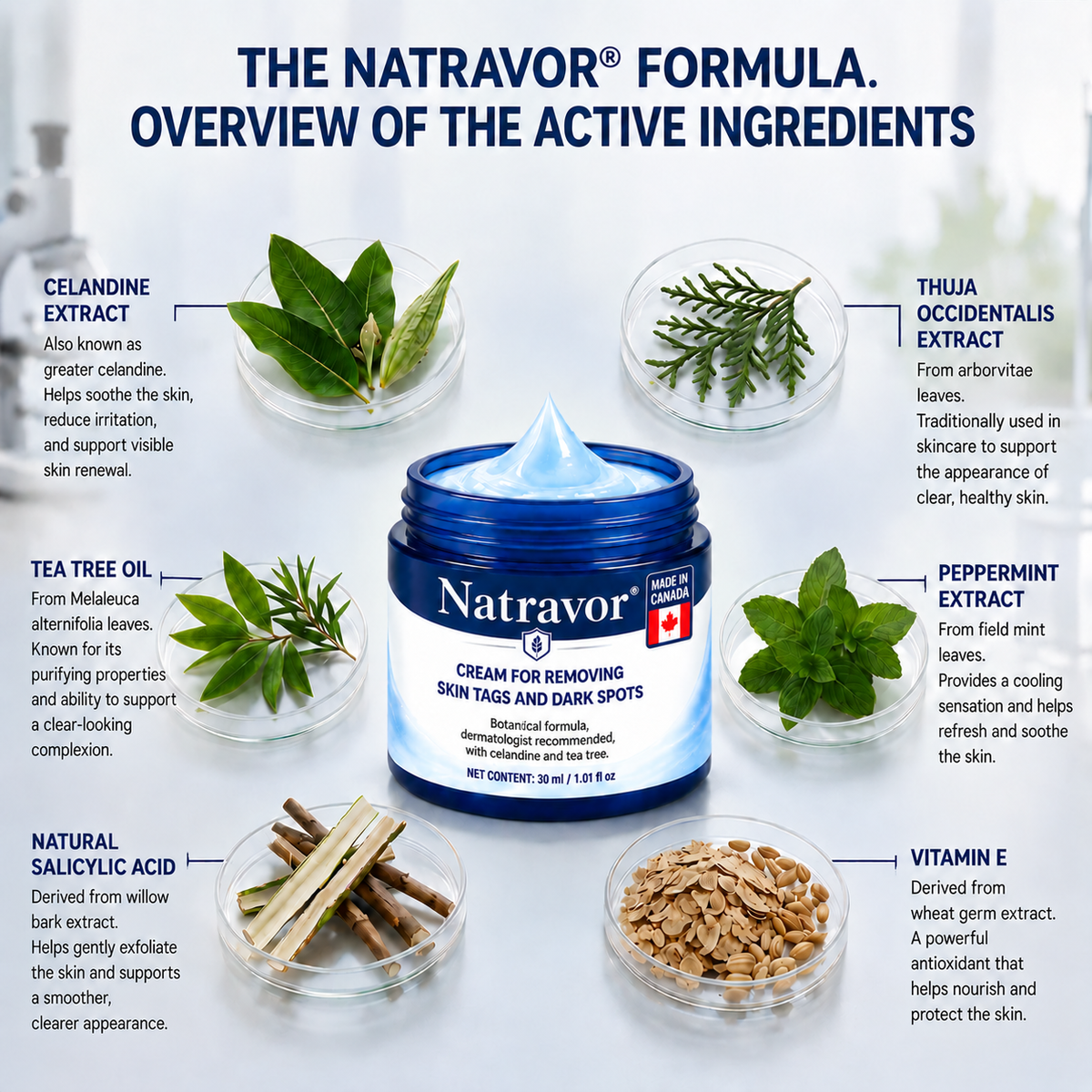 Natravor® 7-𝐃𝐚𝐲 𝐒𝐤𝐢𝐧 𝐓𝐚𝐠 & 𝐒𝐩𝐨𝐭 𝐄𝐫𝐚𝐬𝐞𝐫 𝐂𝐫𝐞𝐚𝐦 (Zero Pain, Zero 𝐒𝐜𝐚𝐫𝐬 Formula) 💎