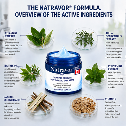 Natravor® 7-𝐃𝐚𝐲 𝐒𝐤𝐢𝐧 𝐓𝐚𝐠 & 𝐒𝐩𝐨𝐭 𝐄𝐫𝐚𝐬𝐞𝐫 𝐂𝐫𝐞𝐚𝐦 (Zero Pain, Zero 𝐒𝐜𝐚𝐫𝐬 Formula) 💎